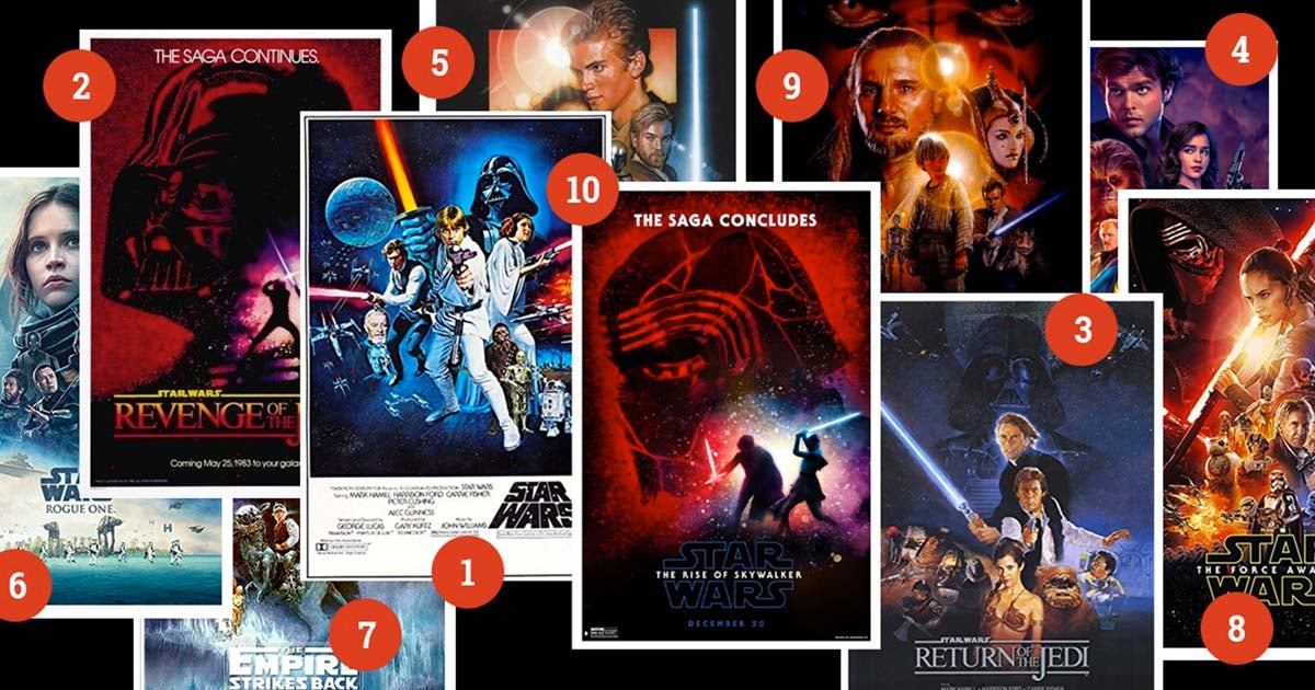 How to watch the Star Wars movies in order